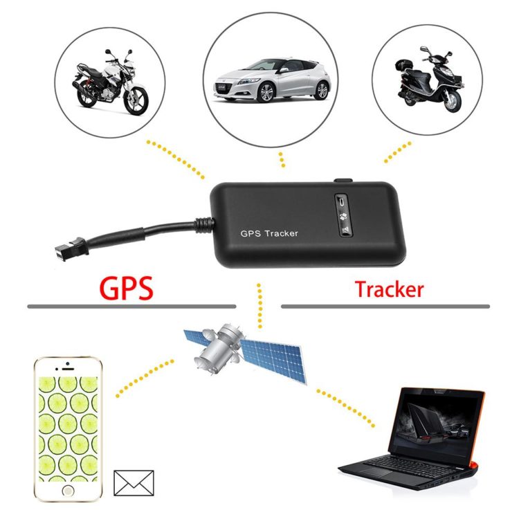 Spy PRO - Real-Time Car Tracker