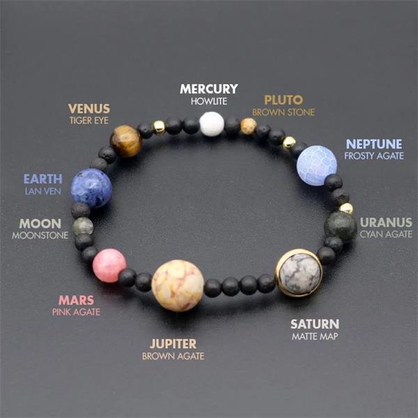 MINIVERSE BRACELET（BEST GIFT FOR FAMILY IN 2019, 50% OFF ONLY TODAY）